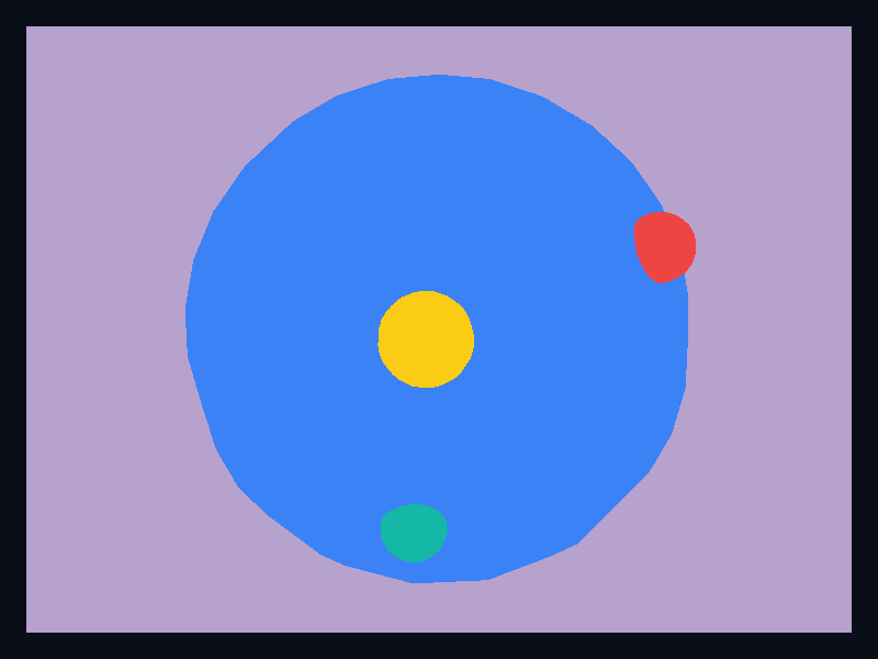 Globe markers chart screenshot