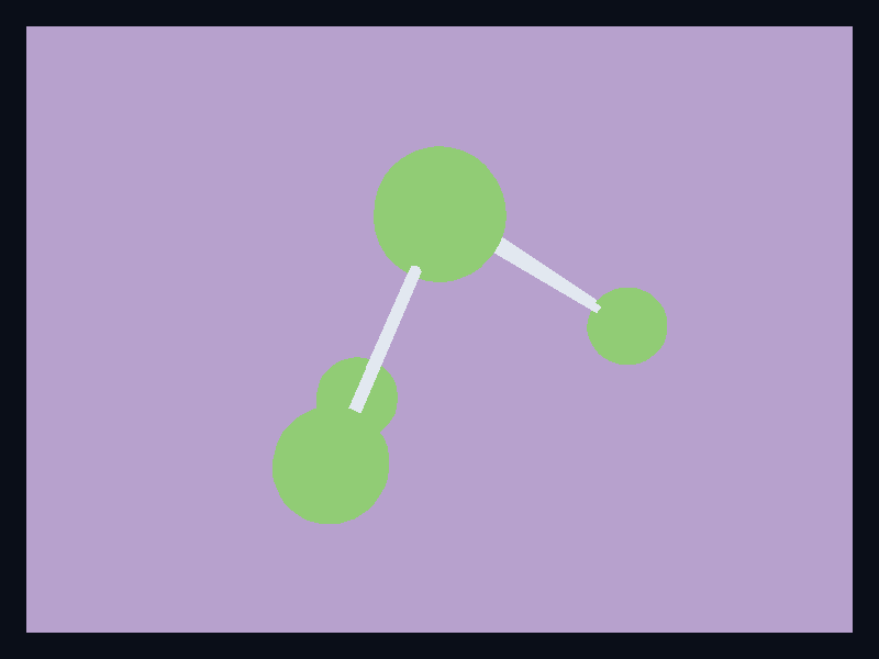 3D topology chart screenshot