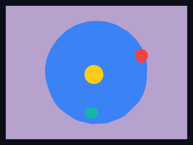 3D globe status chart screenshot