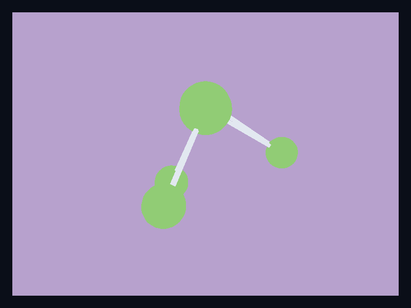 3D network scene chart screenshot