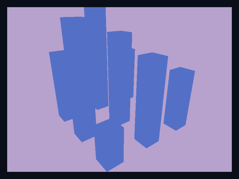3D operations bars chart screenshot