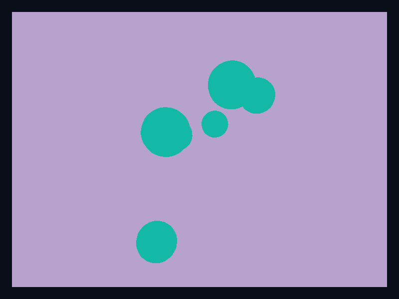 3D outlier scatter chart screenshot