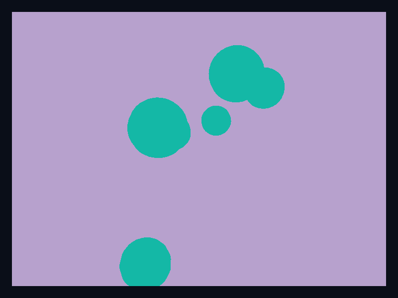 3D service cloud chart screenshot